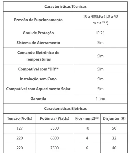 Imagem Segundaria do Produto